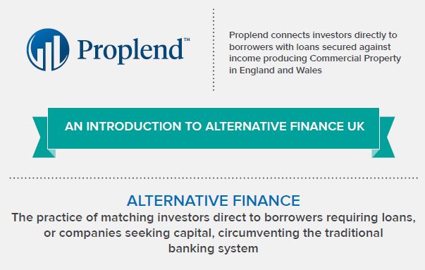 An Introduction to Alternative Finance